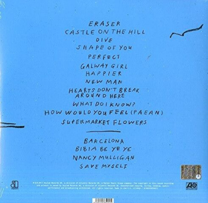 Ed Sheeran &ndash; - фото 2