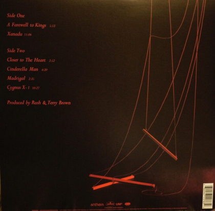 Rush &ndash; A Farewell To Kings - фото 3