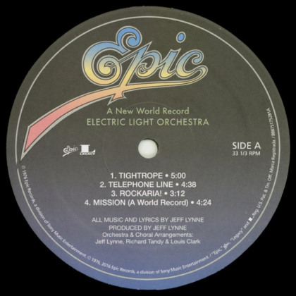 Electric Light Orchestra &ndash; A New World Record - фото 2
