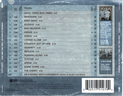 Godsmack &ndash; Good Times, Bad Times...Ten Years Of Godsmack - фото 2