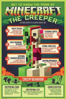Minecraft - Creepy Behaviour - фото 1