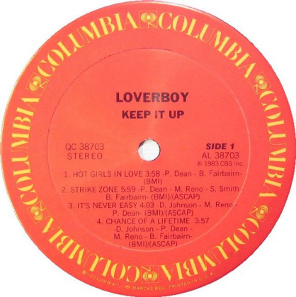 Loverboy &ndash; Keep It Up - фото 3