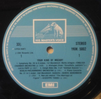 Mozart &ndash; Your Kind Of Mozart - фото 3