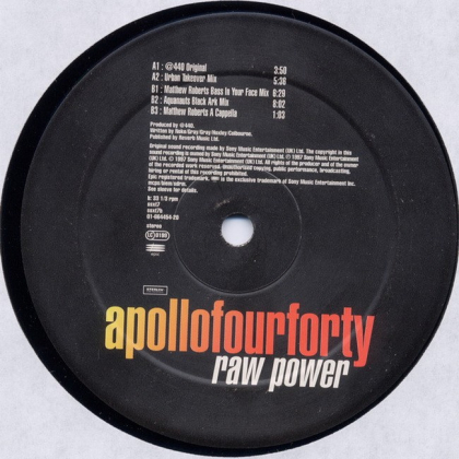 Apollo Four Forty &ndash; Raw Power - фото 4