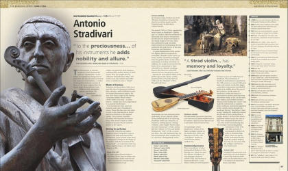 Music. The Definitive Visual History - фото 4