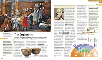 Music. The Definitive Visual History - фото 5