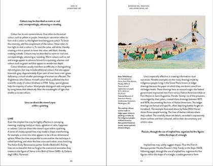 How to Understand Art - фото 7