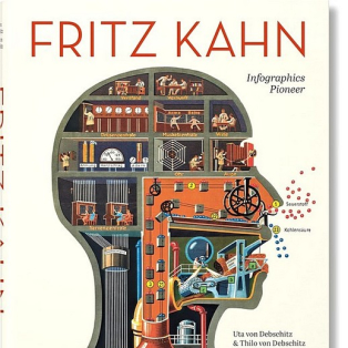 Fritz Kahn. Infographics Pioneer
