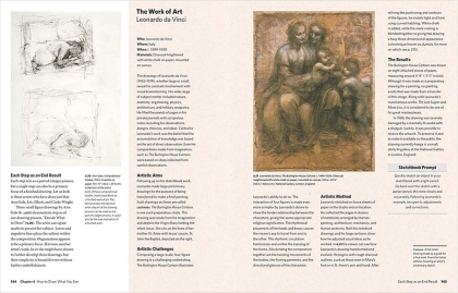 Drawing. A Complete Guide - фото 6 Drawing. A Complete Guide - фото 6