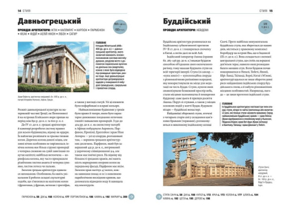 Коротка історія архітектури. Стилі, будівлі, елементи, матеріали - фото 6