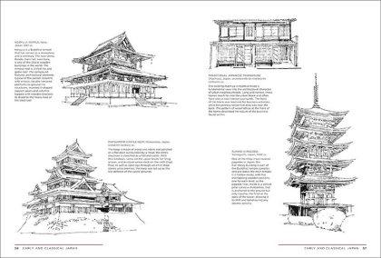 Architectural Styles. A Visual Guide - фото 4