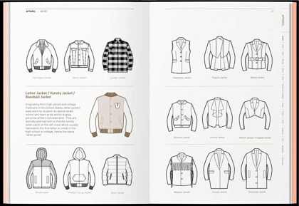 Fashionpedia - The Visual Dictionary Of Fashion Design - фото 4