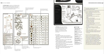 Fashion Design Course Accessories. Design Practice and Processes for Creating Hats, Bags, Shoes and More - фото 5