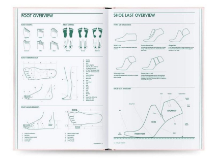Fashionary Shoe Design - фото 3