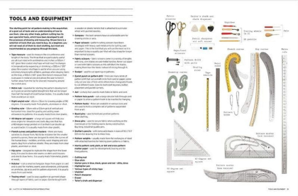 Pattern Cutting for Menswear, Second Edition - фото 4 Pattern Cutting for Menswear, Second Edition - фото 4