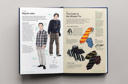 Stylepedia. An Illustrated Guide of Style, Culture and History - фото 4