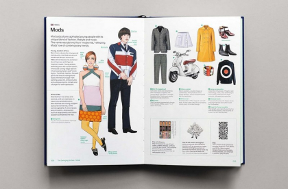 Stylepedia. An Illustrated Guide of Style, Culture and History - фото 5