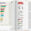 Food &amp; Drink Infographics. A Visual Guide to Culinary Pleasures - фото 3