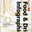 Food &amp; Drink Infographics. A Visual Guide to Culinary Pleasures - фото 1
