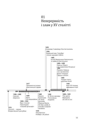 Історія філософії. Модерна доба - фото 2