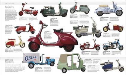 The Motorbike Book - фото 4