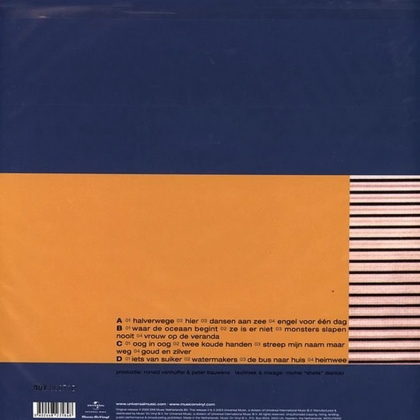 Blof &ndash; Watermakers - фото 2