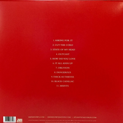 Shinedown &ndash; Threat To Survival - фото 2