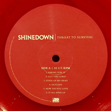 Shinedown &ndash; Threat To Survival - фото 3