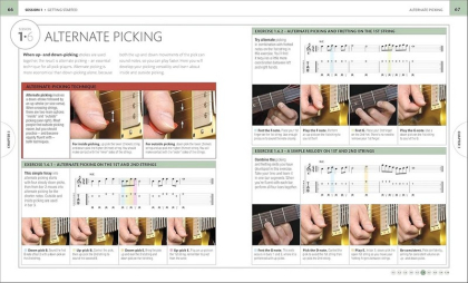 Beginner&#039;s Step-by-Step Guitar. The Complete Guide - фото 3