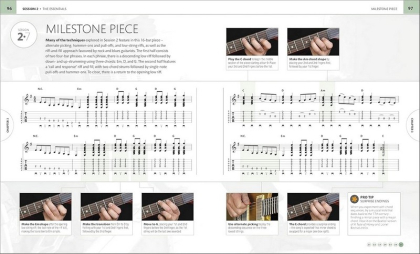 Beginner&#039;s Step-by-Step Guitar. The Complete Guide - фото 4