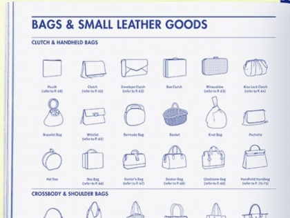 Fashionary Bag Design. A Handbook for Accessories Designers - фото 8 Fashionary Bag Design. A Handbook for Accessories Designers - фото 8