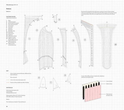 Seventeenth-Century Women&#039;s Dress Patterns - фото 3