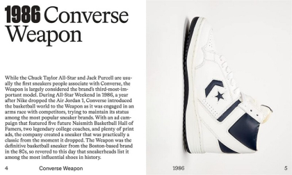 Complex Presents: Sneaker of the Year: The Best Since &#039;85 - фото 3