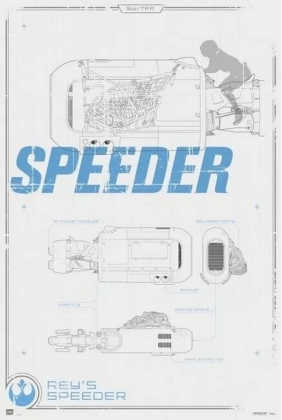 Star Wars - Rey&#039;s Speeder - фото 1