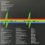 Pink Floyd &ndash; The Dark Side Of The Moon - фото 3