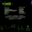 Richard Band &ndash; Re-Animator - фото 2