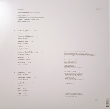 Thomas Stronen &ndash; Relations - фото 2