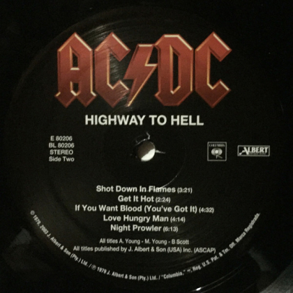 AC/DC &ndash; Highway To Hell - фото 6
