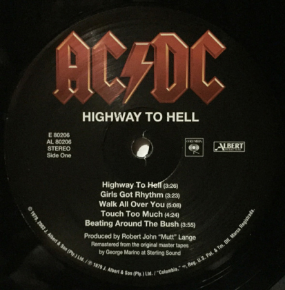 AC/DC &ndash; Highway To Hell - фото 5