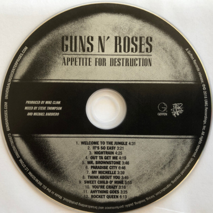 Guns N' Roses &ndash; Appetite For Destruction - фото 3